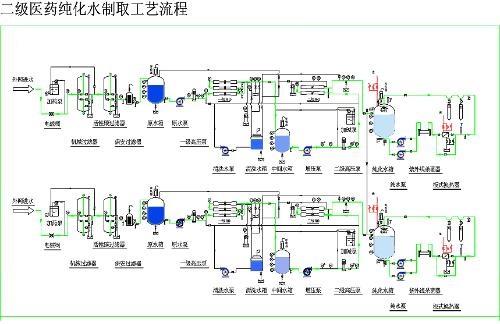 ���B͸ˮ̎���O�乤ˇ