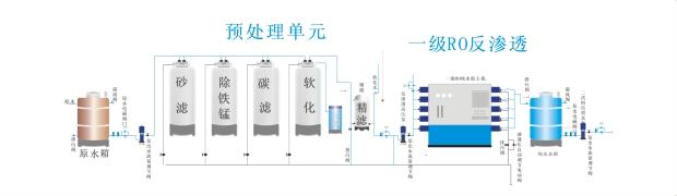 �O���A̎���b�ù�ˇ��B�D