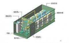 ������ʹ�õ���ˮ̎���O(sh��)����F(xi��n)���ϣ���̎������ô��