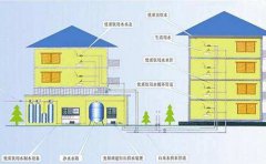 ���|��ˮ���҇����ɞ��Ȼڅ��