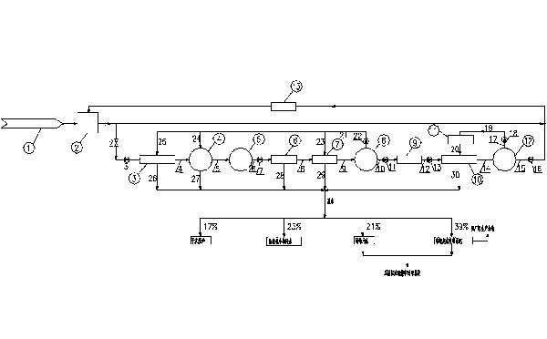 늏Sˮ̎��ϵ�y(t��ng)