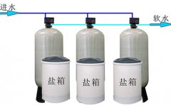 ������hܛ��ˮ�O������}ԭ����ʲô