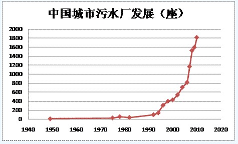 ˮ̎���ИI�Ј��������g��Ȼ�V�