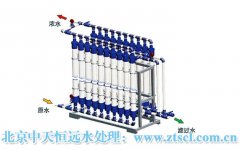 Ҫ���܌��F��ˮ̎���Oʩ�đ���Ŀ�ˣ�����������?