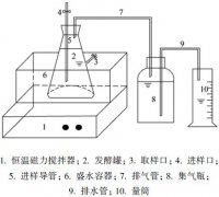 ���̎�����z�Uˮ�����D�ģ�