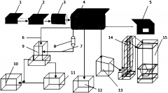 ����߻��ѽ�C������ϵ�y��B���D�ģ�