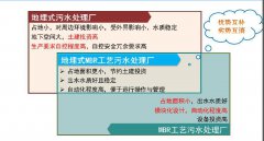 ���ղء���(gu��)��(n��i)������ˮ̎��S���g(sh��)��ˇ·���P�c(di��n)