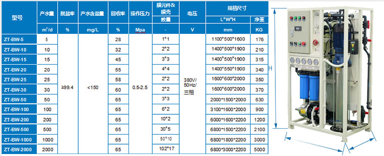 ����ˮ����